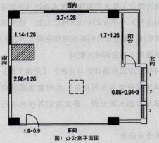 �D1�k����ƽ��D